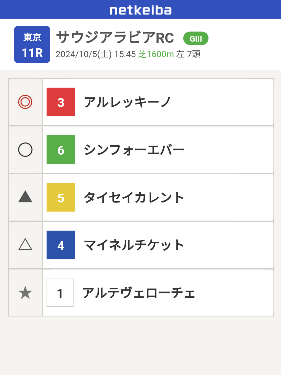 経験上安易な気持ちでやってはいけないもの