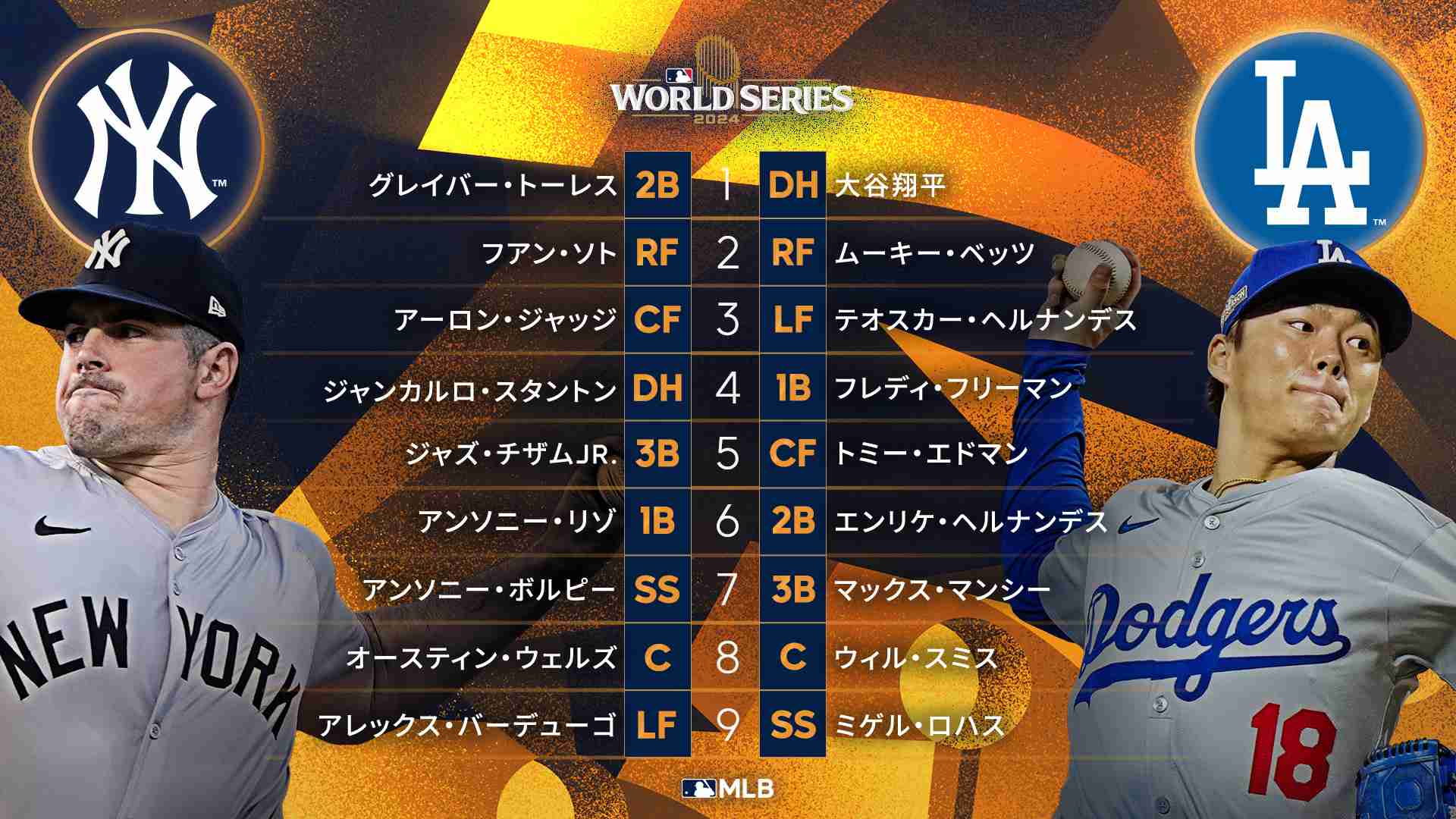 【実況・感想】MLBワールドシリーズ第2戦 ドジャースvsヤンキース