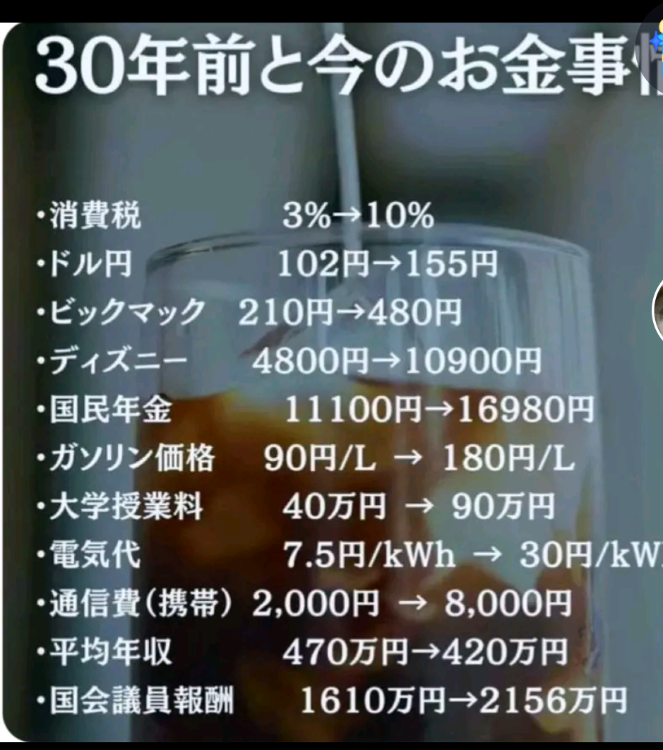 連合、年金の3号廃止を正式提起　「年収の壁」で働き控え招くと批判