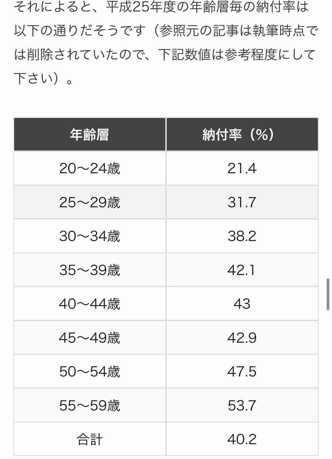 連合、年金の3号廃止を正式提起 「年収の壁」で働き控え招くと批判