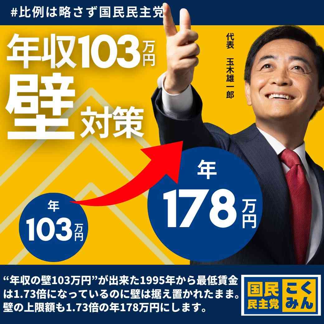連合、年金の3号廃止を正式提起　「年収の壁」で働き控え招くと批判
