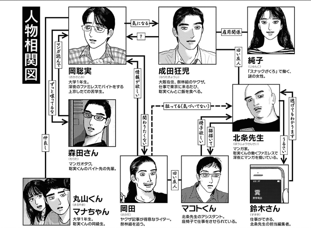 【漫画】「女の園の星」好きな方
