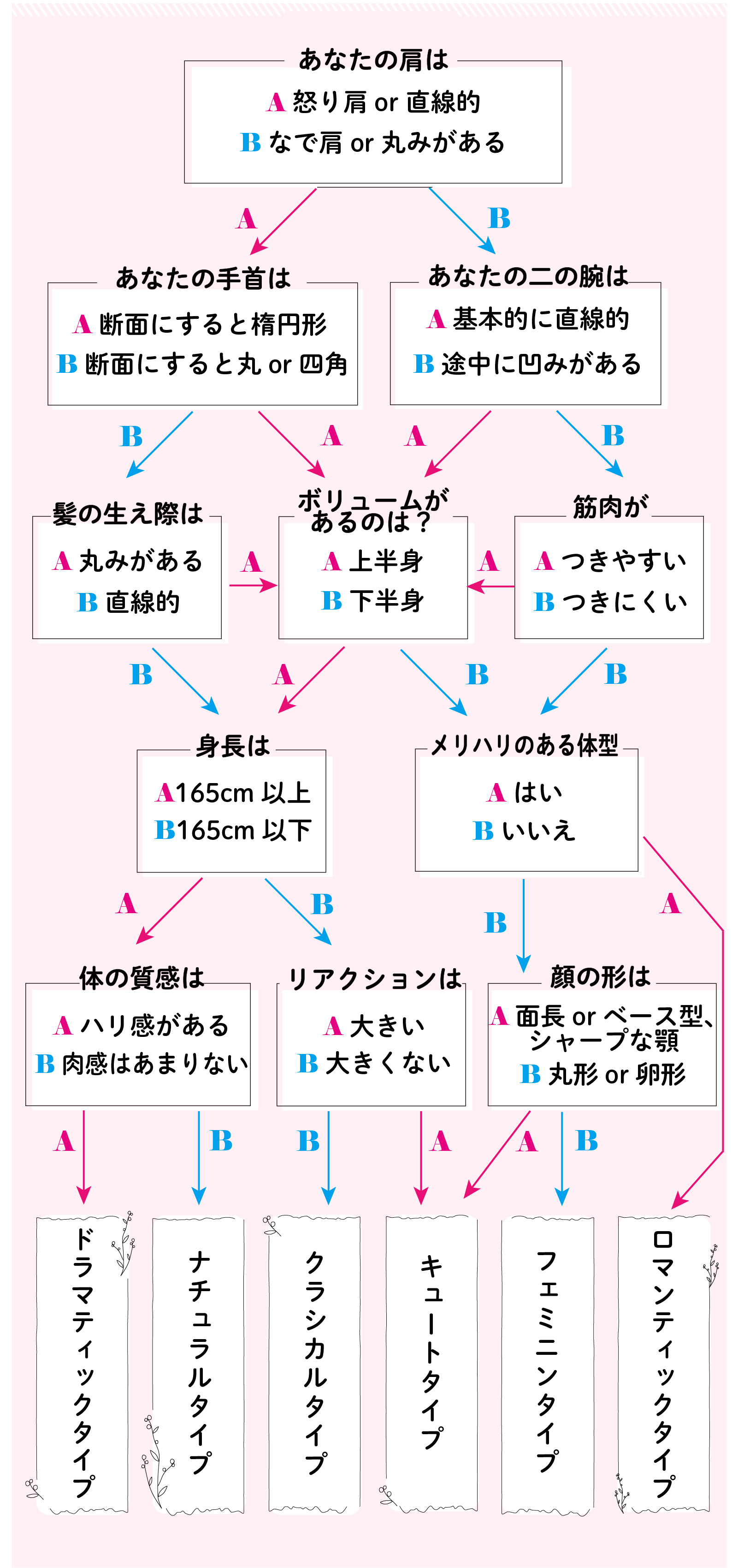 パーソナルデザインを語ろう【好きな人限定】part7