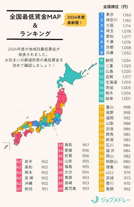応募しようか迷ってるパートを書くと経験者が色々教えてくれるトピpart14
