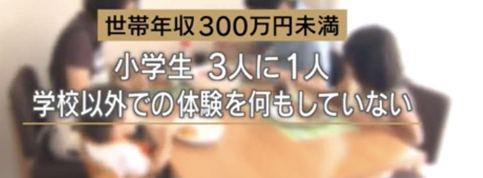 子どもの自殺者数が過去2番目の多さに　小学生「家庭問題」・中学生「学校問題」が原因か　全国の自殺者は2万1837人で微減　厚生労働省