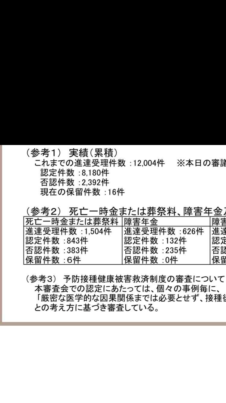 陰謀論を信じている友人とのつきあい方について