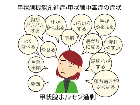 【疲れた】数年ぶりの社会復帰【疲労】