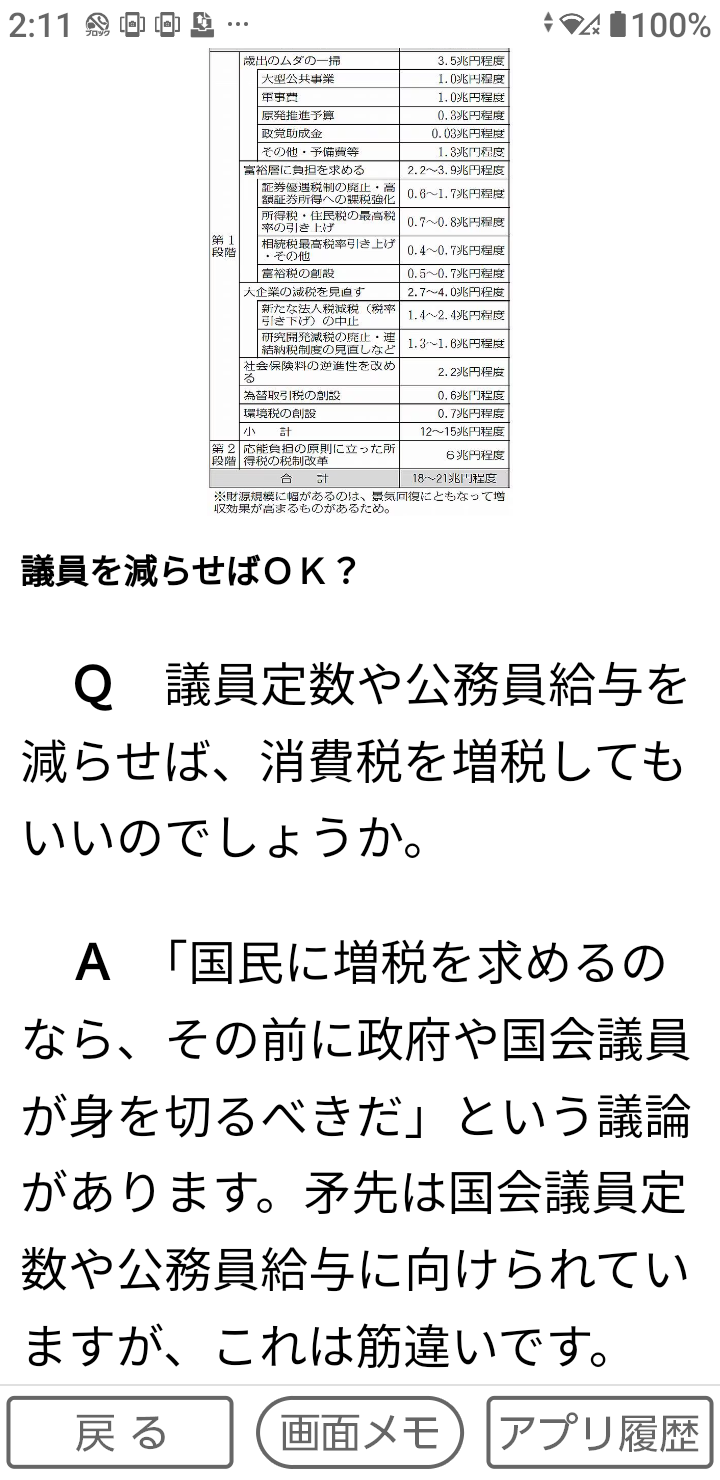 自民党 15年ぶりの単独過半数割れの可能性 衆院選JNN序盤情勢調査