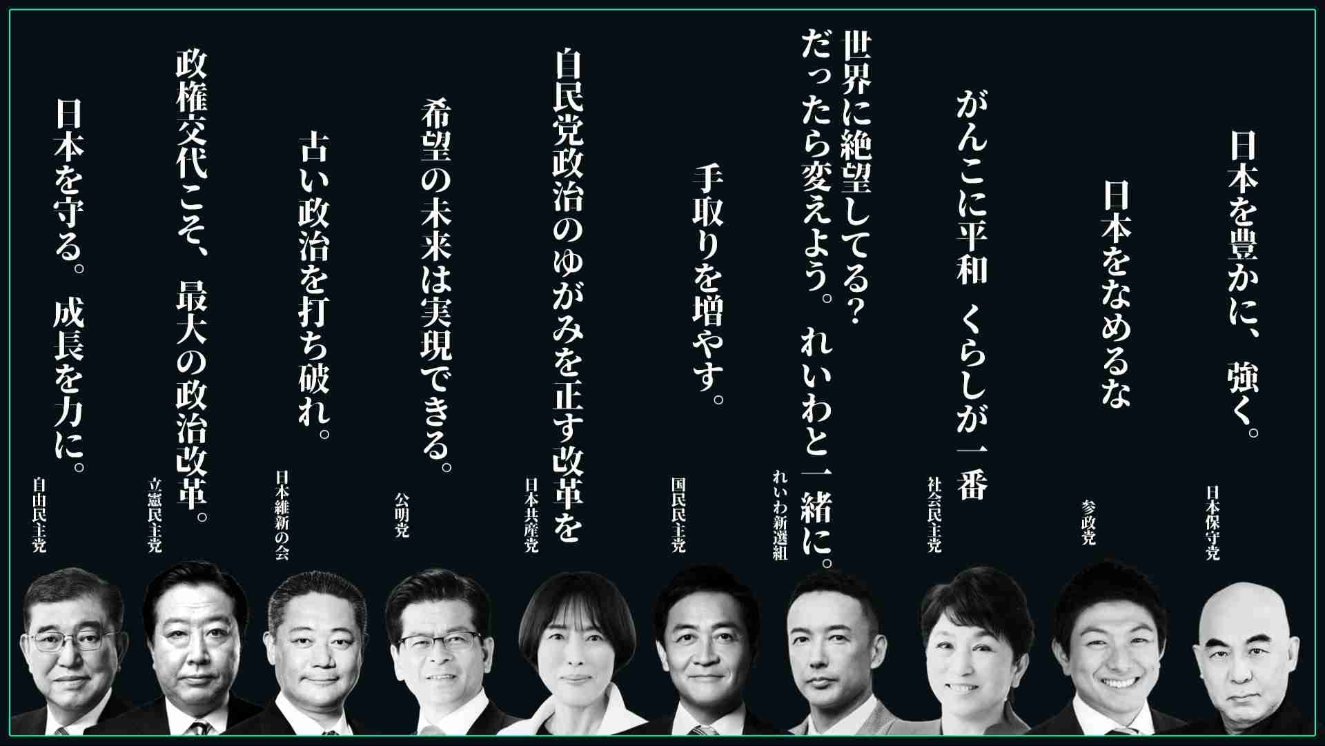 低所得世帯へ10万円給付案　公明代表、物価高対策で