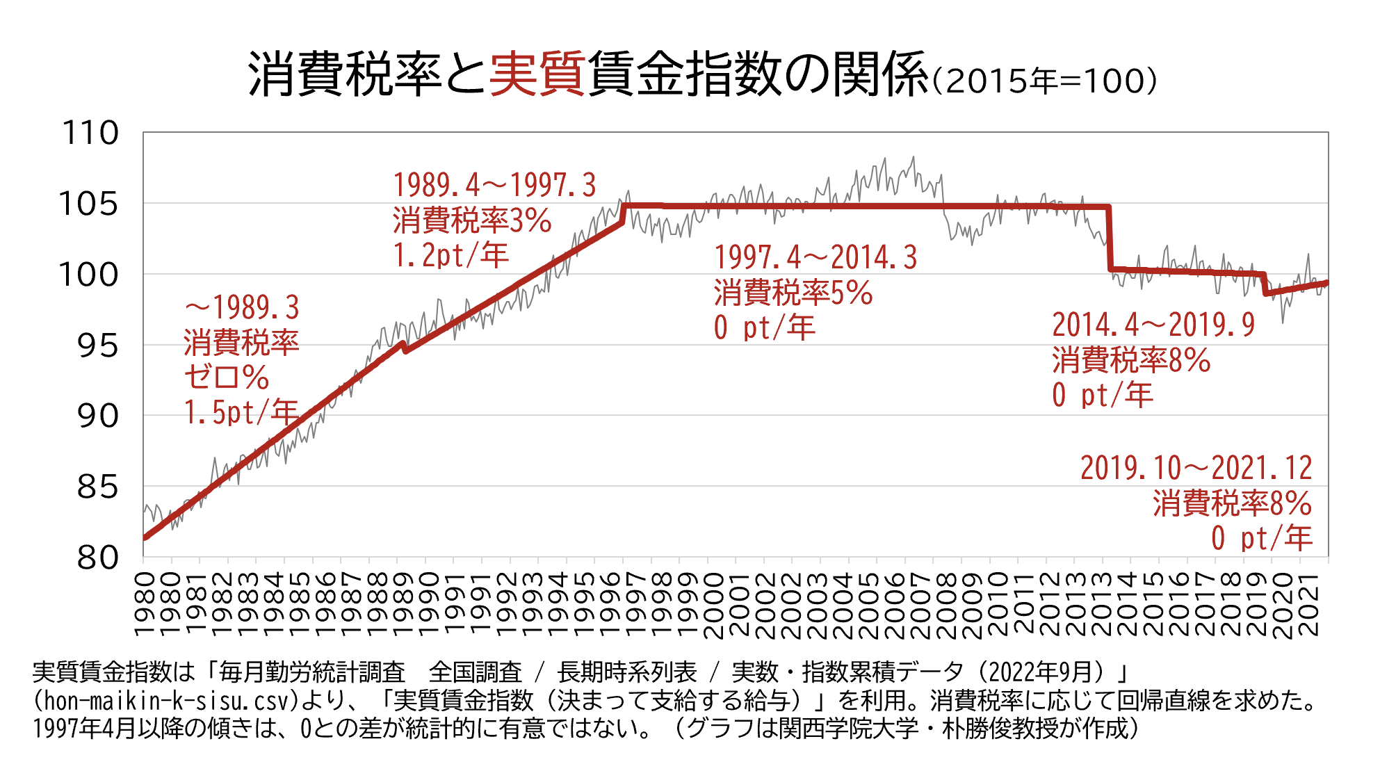 低所得世帯へ10万円給付案　公明代表、物価高対策で