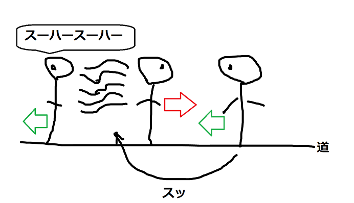 「触らない痴漢」急増　陰湿行為重ねられパニック障害発症も…高い犯罪可能性、難しい立証
