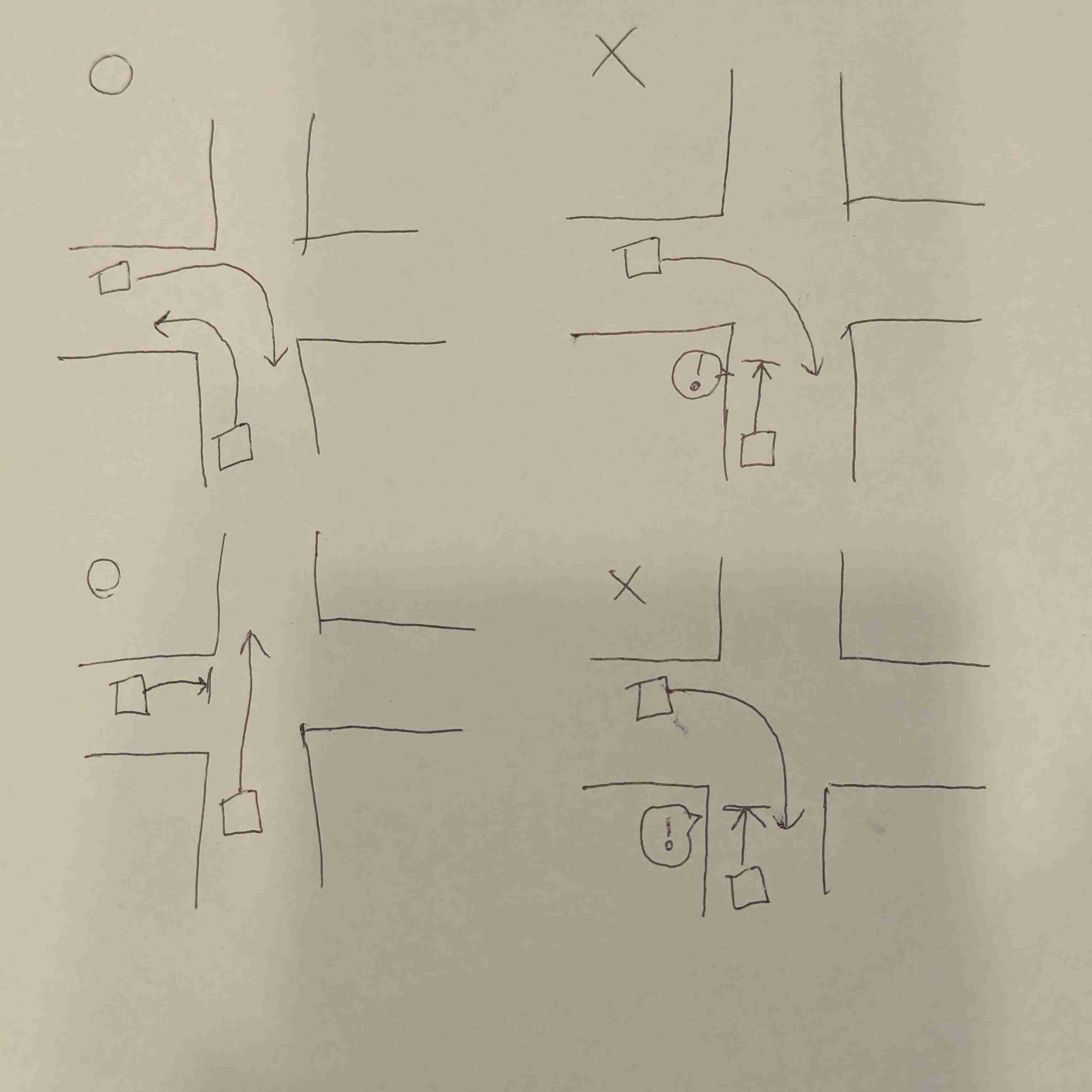 【歩行者】交通ルール違反者にイラッとする瞬間【ドライバー】