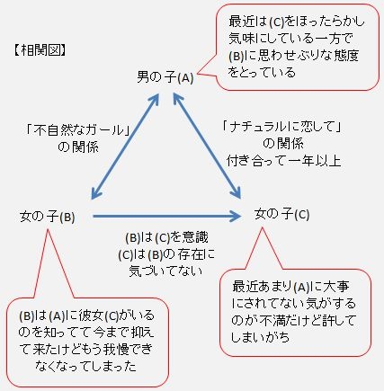 【結構あるある？】フードコートで子どもを置いてどっか行っちゃう親たち