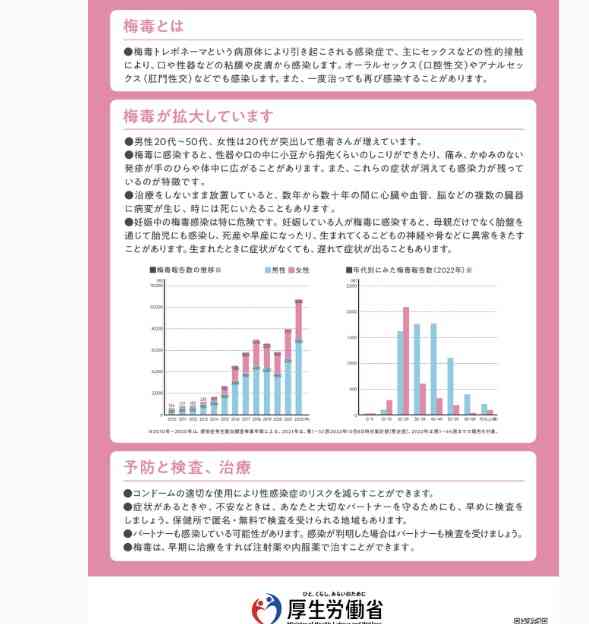 増える売春の客待ち女性　歌舞伎町パトロールや対策会議　「男性側にも罰則規定を」の声も