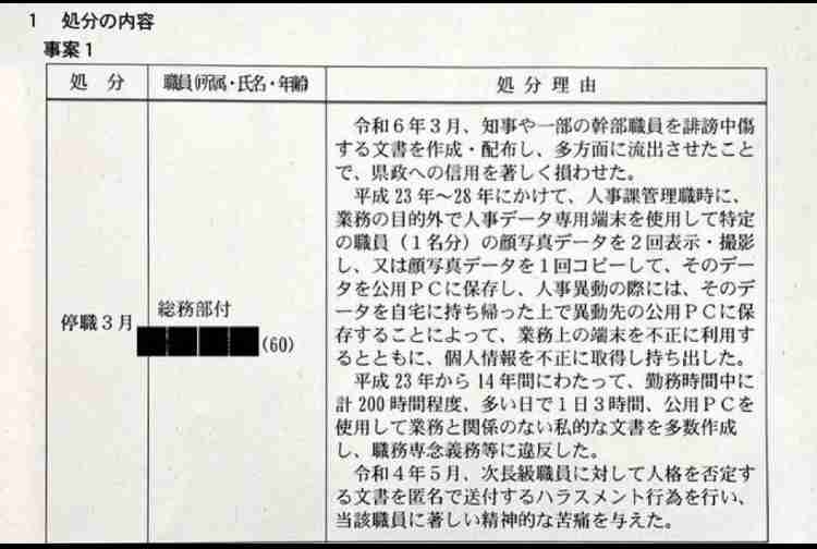 斎藤元彦前知事　サイン求める主婦から女子高生まで…街頭演説に殺到する“斎藤ガールズ”が明かした「応援する理由」