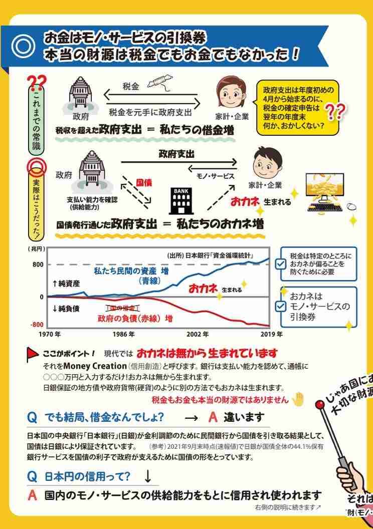 れいわ・山本太郎代表が衆院選公約発表「消費税廃止」「郵政事業の再公営化」「高速道路無償化」