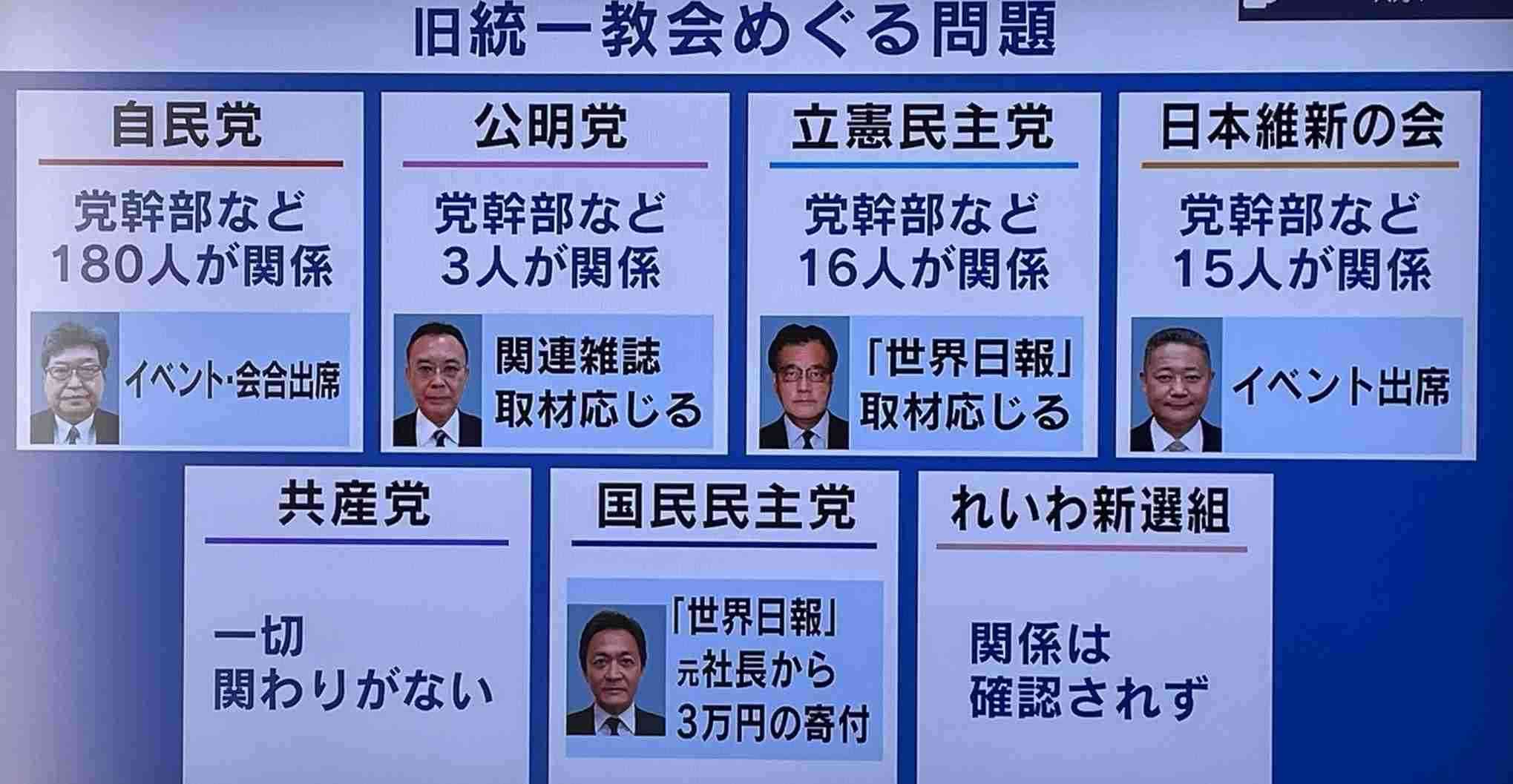 れいわ・山本太郎代表が衆院選公約発表「消費税廃止」「郵政事業の再公営化」「高速道路無償化」