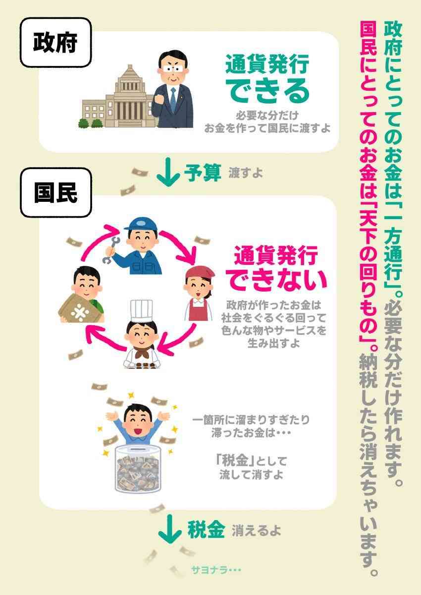 れいわ・山本太郎代表が衆院選公約発表「消費税廃止」「郵政事業の再公営化」「高速道路無償化」