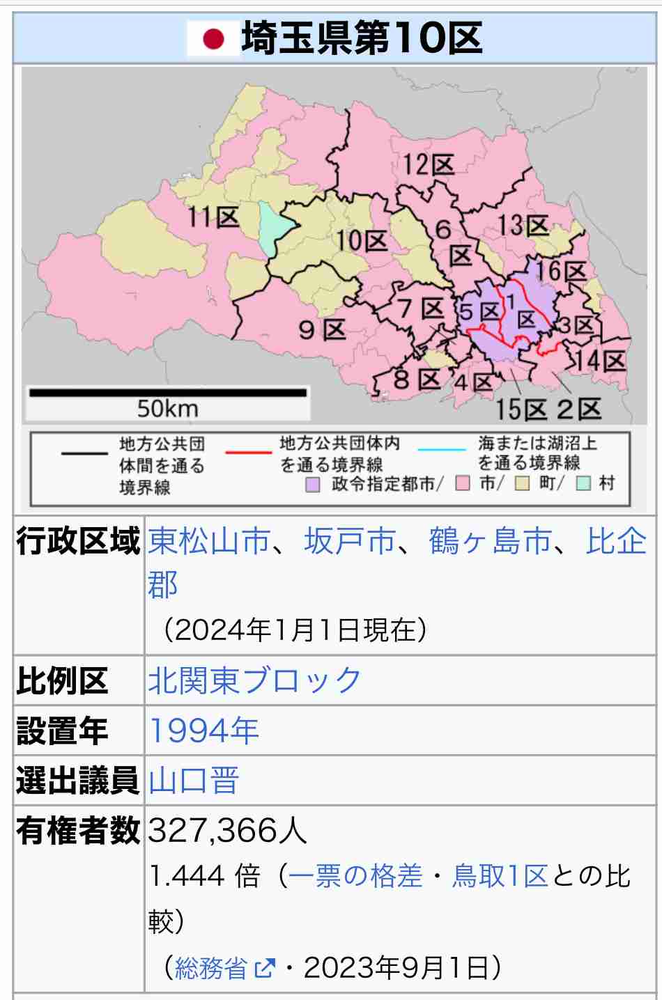 不同意わいせつの疑いで書類送検の自民党・山口晋衆議院議員を不起訴処分 東京地検