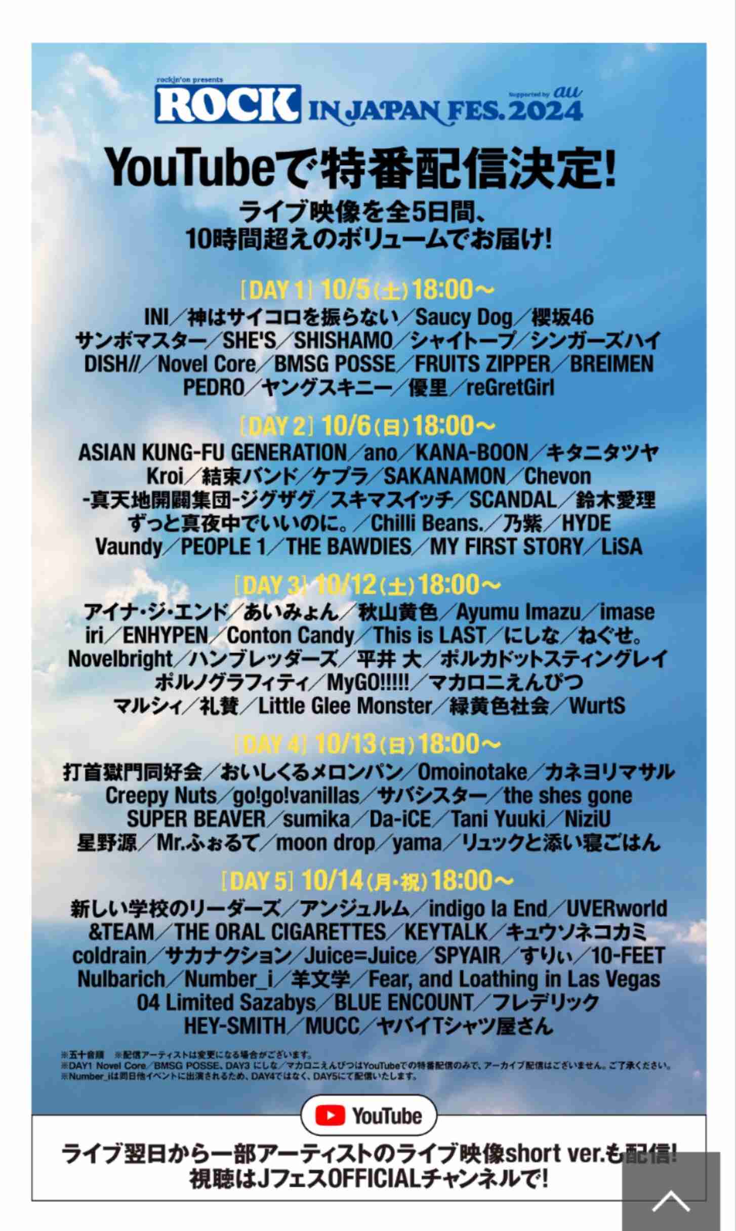 Number_i、初のフルアルバムがSpotifyのランキングで世界4位に