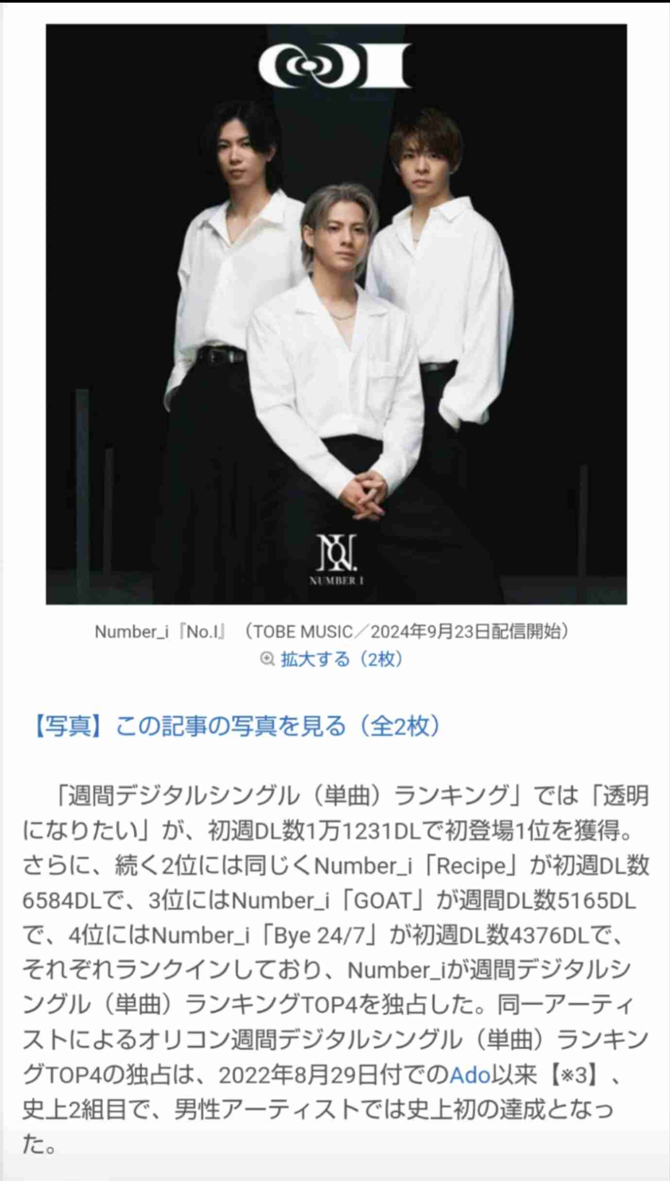 Number_i、初のフルアルバムがSpotifyのランキングで世界4位に