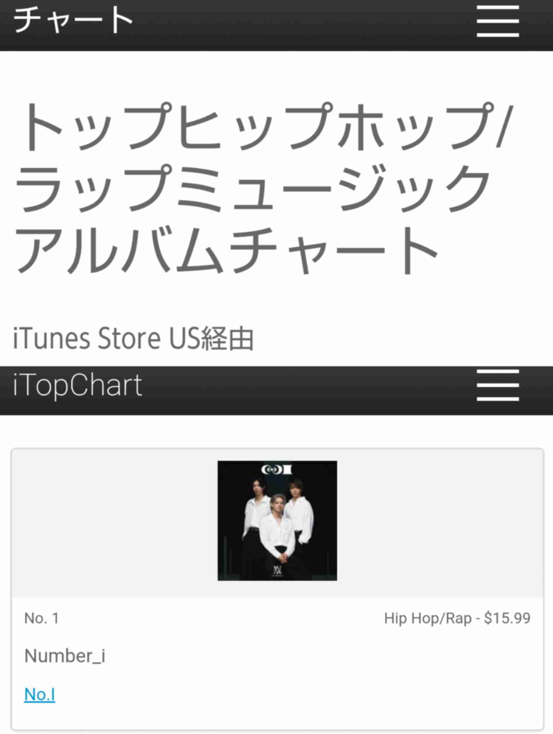Number_i、初のフルアルバムがSpotifyのランキングで世界4位に