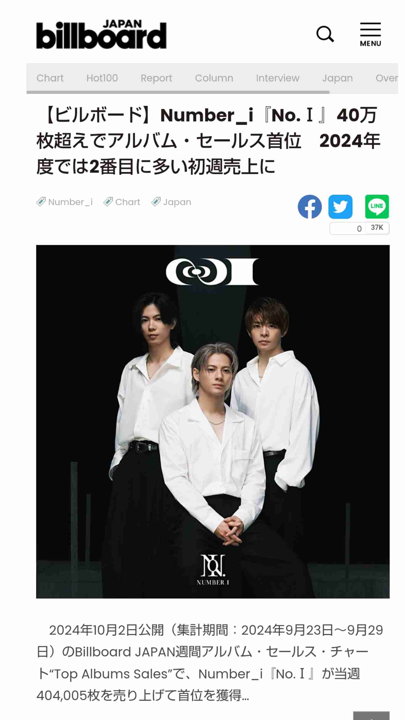 Number_i、初のフルアルバムがSpotifyのランキングで世界4位に