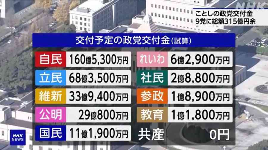 自民党「ルールを徹底して守る政党に」衆院選の公約発表　「守る」キーワードに6つの柱
