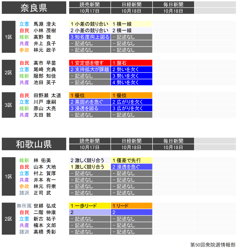 自民党本部に“火炎瓶” 首相官邸に車突っ込もうとした男逮捕