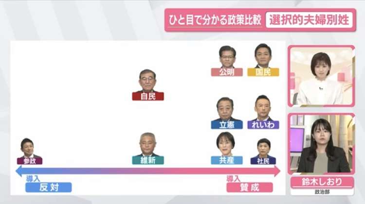 自民党本部に“火炎瓶” 首相官邸に車突っ込もうとした男逮捕