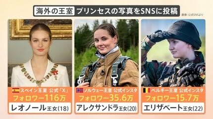 愛子さまについて語りませんか　Part6