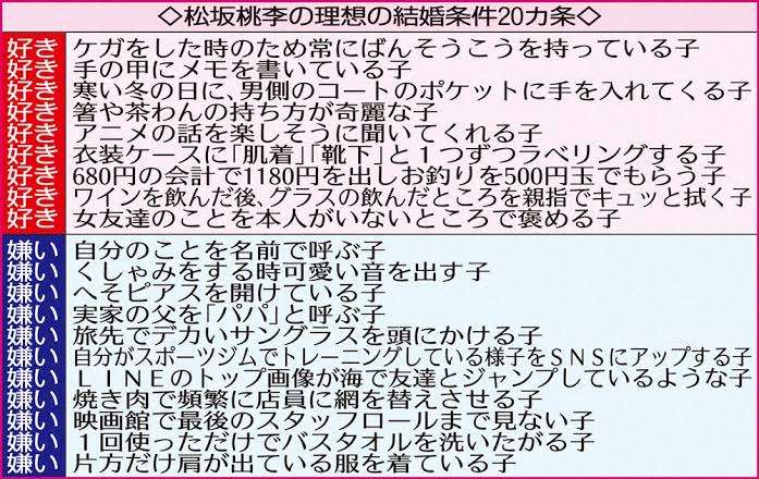 【妄想】帰ったら家に居るといいなって思う芸能人part3