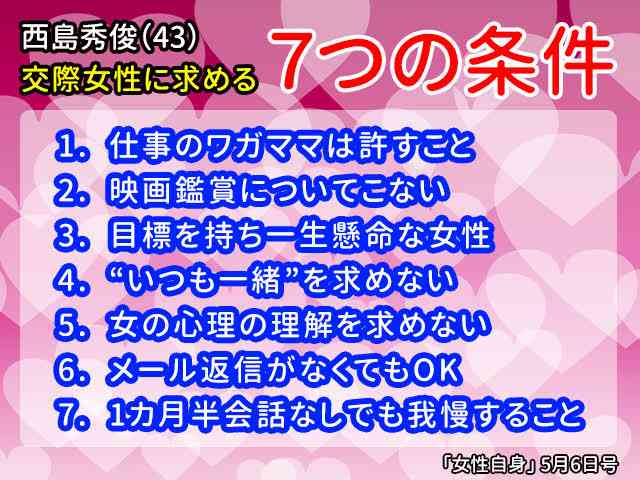 【妄想】帰ったら家に居るといいなって思う芸能人part3