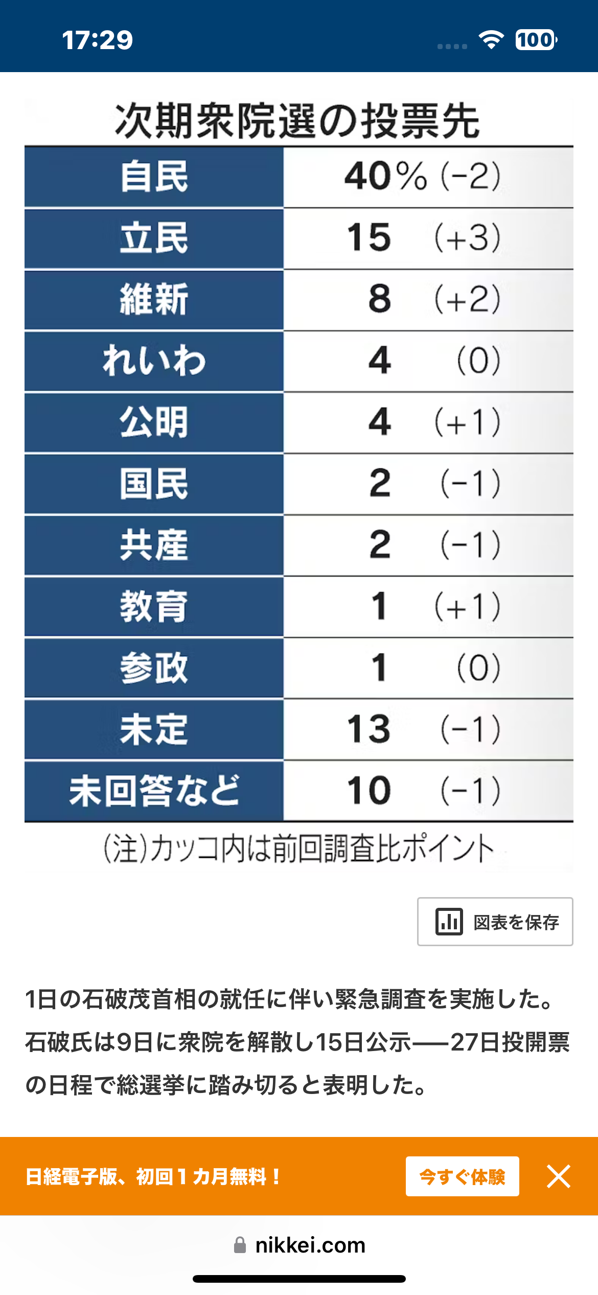 <独自>自民、衆院選公約に政策活動費「将来的な廃止も念頭」明記へ 原案から踏み込み
