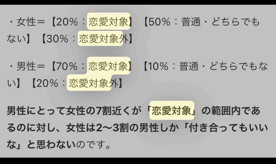 初デートに行く基準