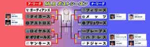 【実況・感想】MLB2024ドジャース 大谷・山本応援トピ【アンチ厳禁】Part7