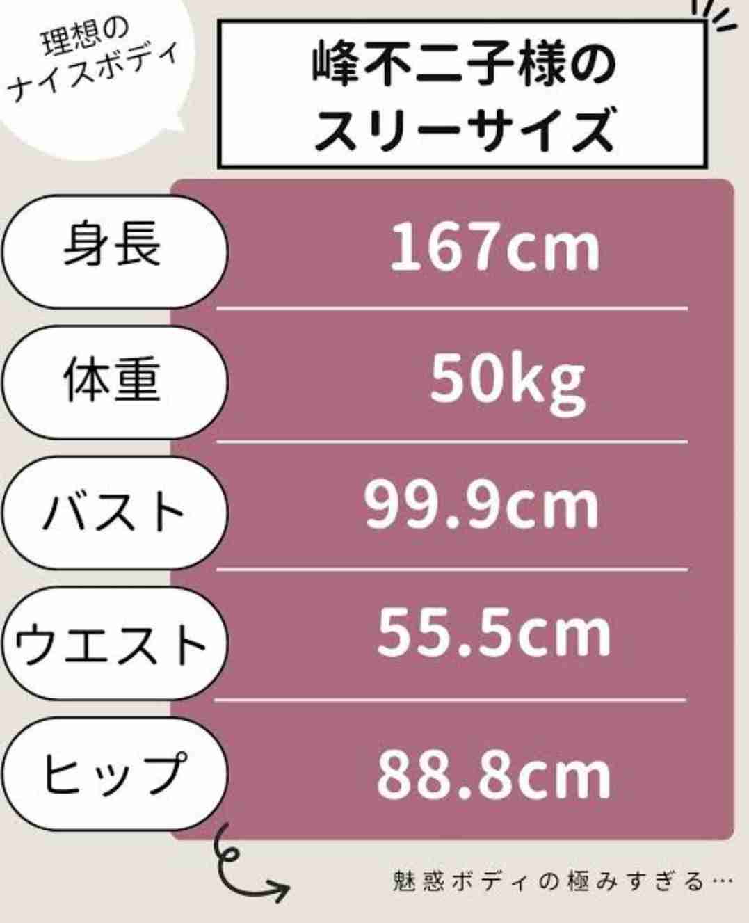 【二次元】男の願望が詰まってると思うキャラpart2