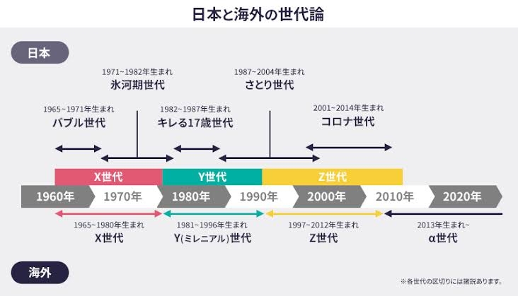 日本の男性若年層の手取り年収は、過去30年で50万円近くも減っている