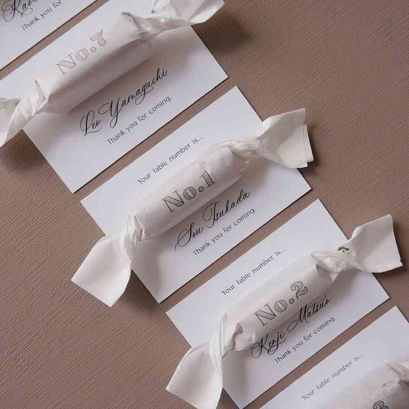 結婚式のプチギフトで嬉しかったものを教えて下さい！