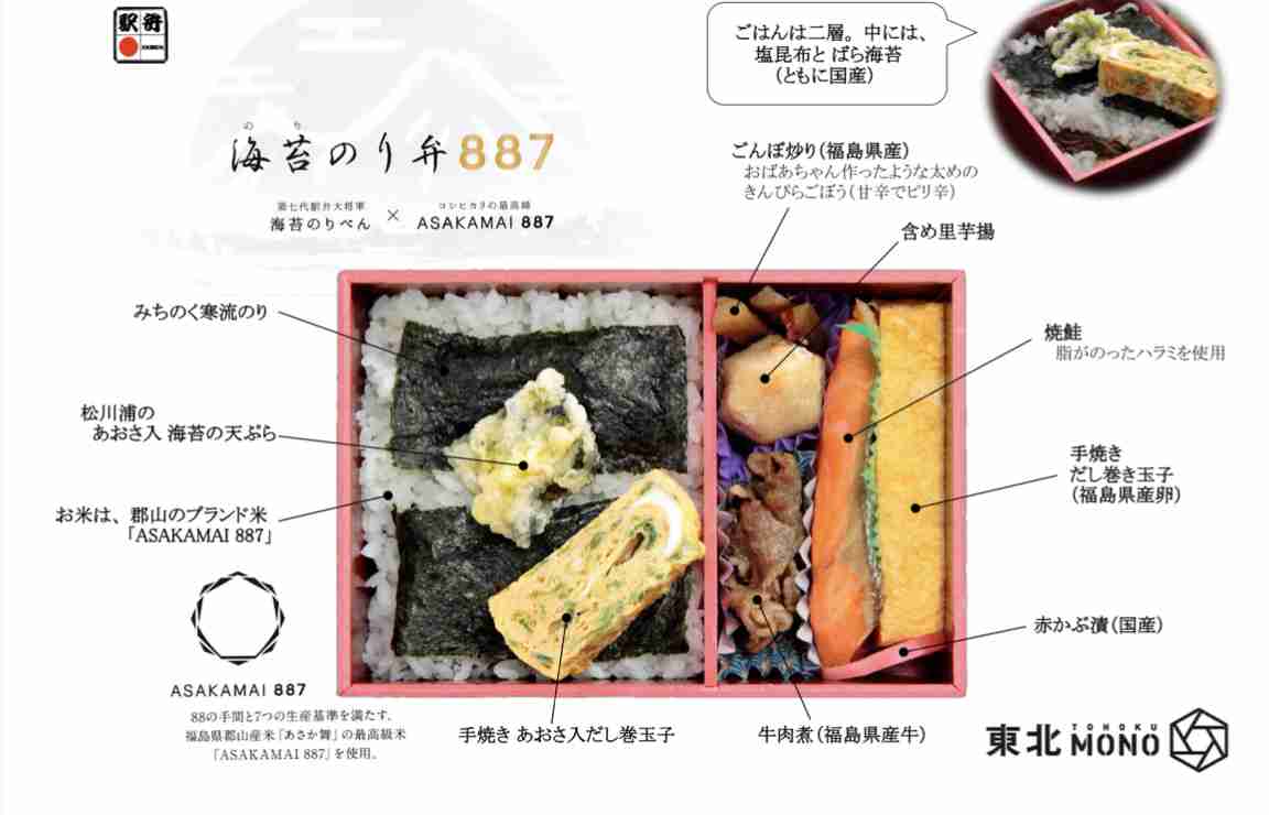理想ののり弁