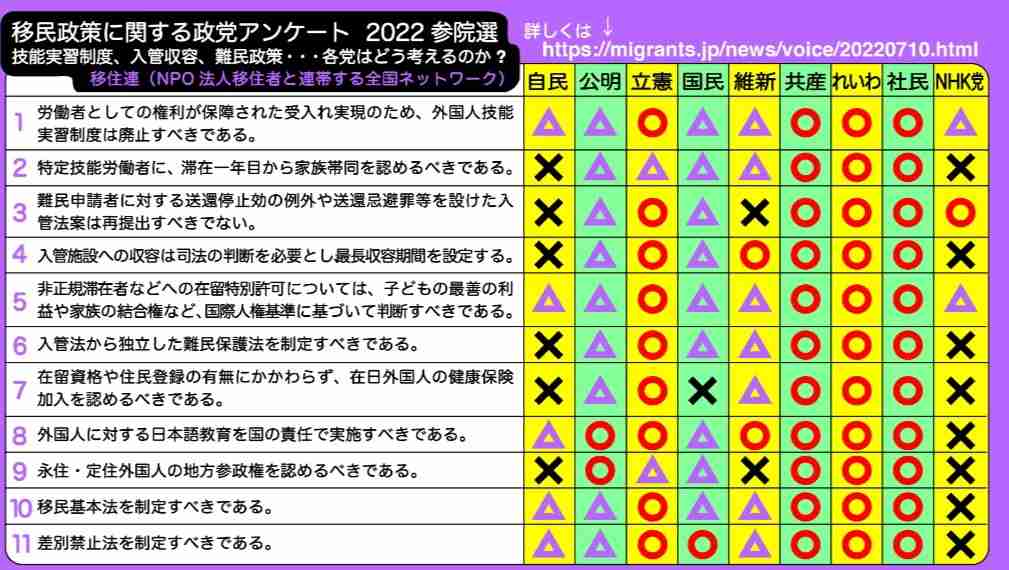 自民200議席下回る可能性　選挙区40超で競り合い　終盤情勢調査