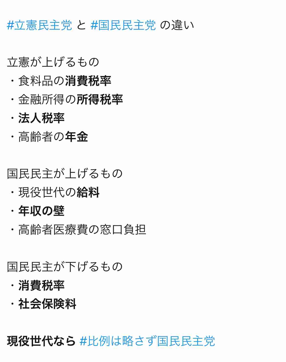 比例自民22％、3ポイント減　立民14％で差が縮小　望ましい選挙結果「与野党伯仲」衆院選