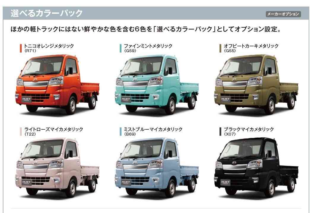 スザンヌ:“憧れ”の軽トラ納車を報告 「こんな可愛い軽トラ初めて」「むっちゃオシャレ」