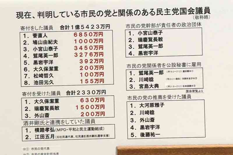 衆院選公示、候補者が確定　各党首の第一声を独自分析　“もっとも訴えたい政策”は？