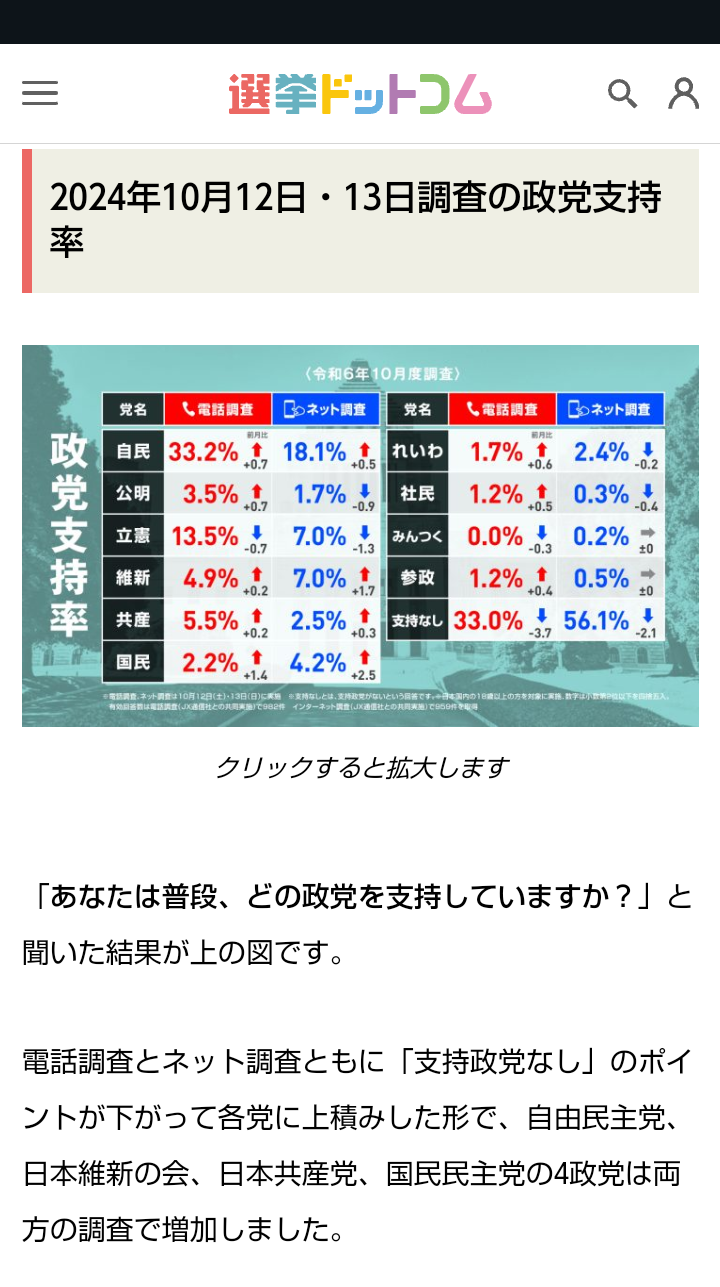 衆院選公示、候補者が確定　各党首の第一声を独自分析　“もっとも訴えたい政策”は？
