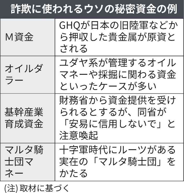 最近、みんなお金ないんだなと思ったことpart3