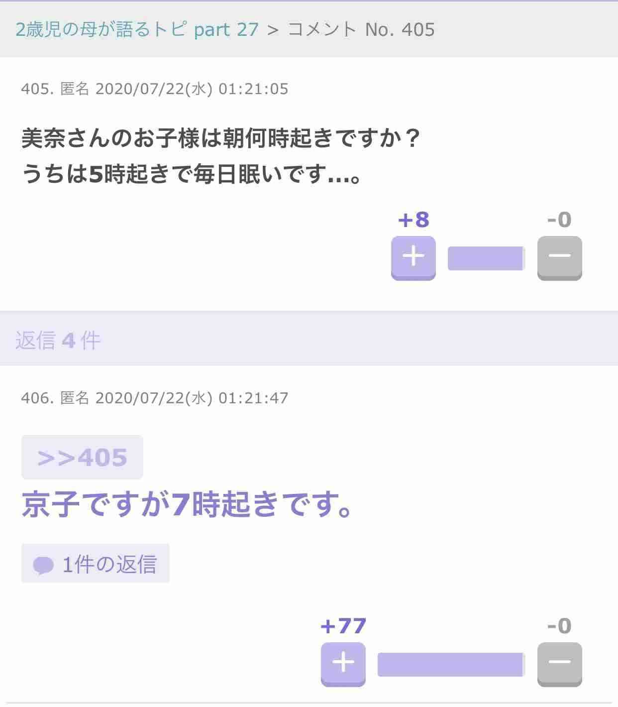 ワーママの皆さん、何時起き何時出勤ですか？