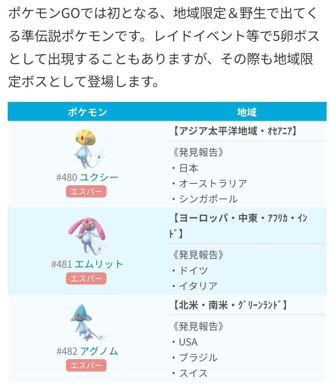 ポケモンGOをやっている人!Part99