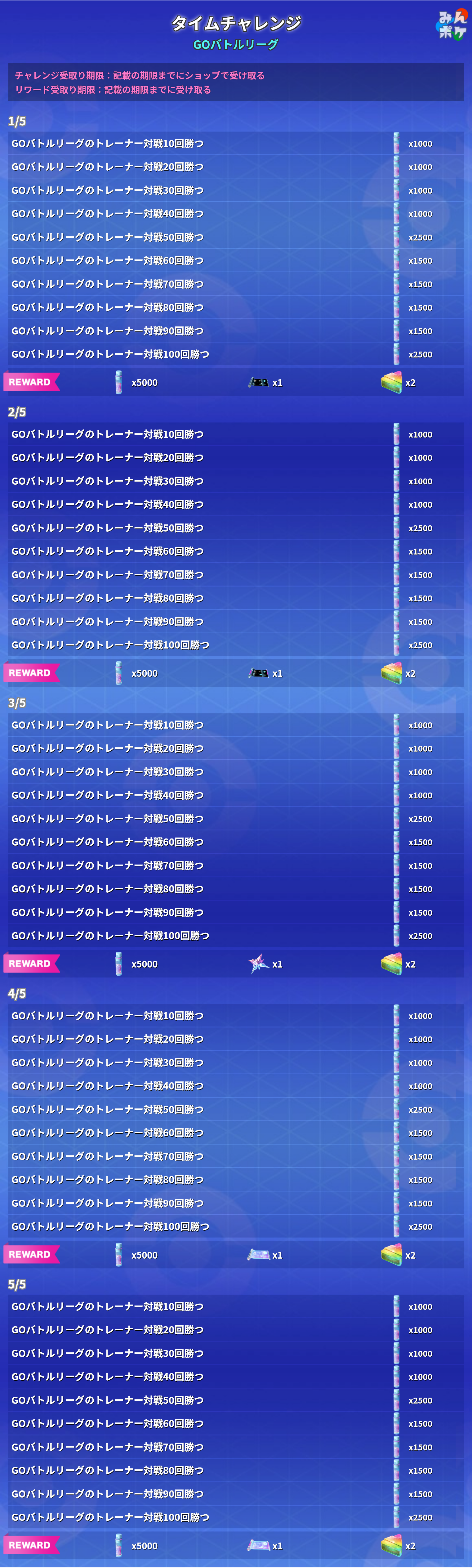 ポケモンGOをやっている人!Part99