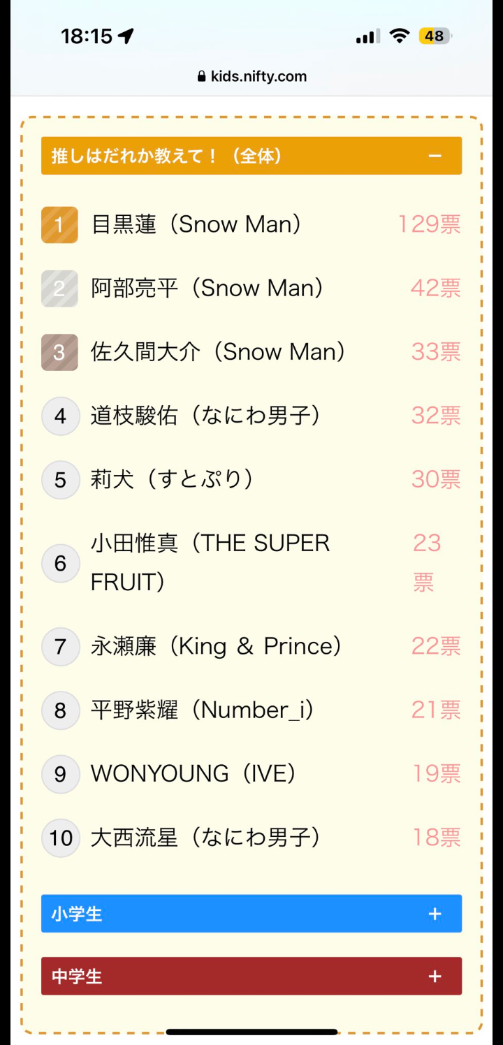「辞退する可能性が高い」Snow Man　NHKが旧ジャニ解禁も『紅白』出場に後ろ向きな陰にある“去年の因縁”